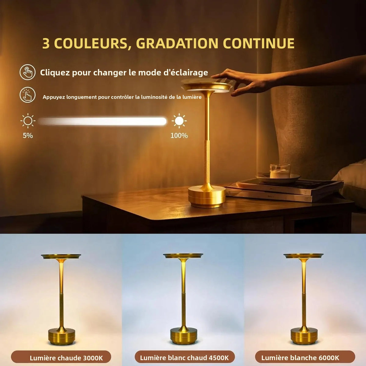 Lampe de Table Rechargeable Sans Fil – LED Tactile & Intensité Réglable
