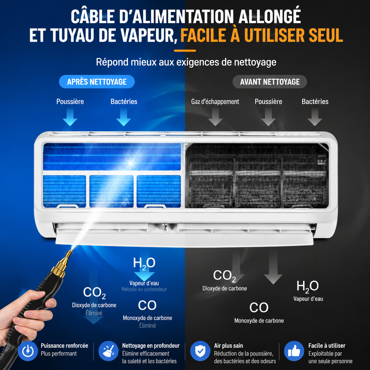 Nettoyeur vapeur portable haute température avec embouts multifonctions